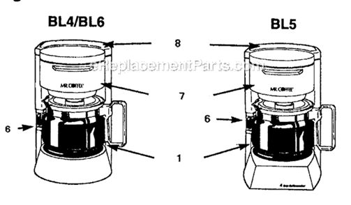 Page A Diagram and Parts List for BL6GTF  Mr Coffee Coffee Maker